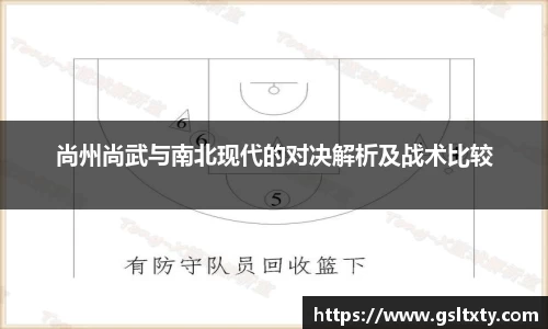尚州尚武与南北现代的对决解析及战术比较