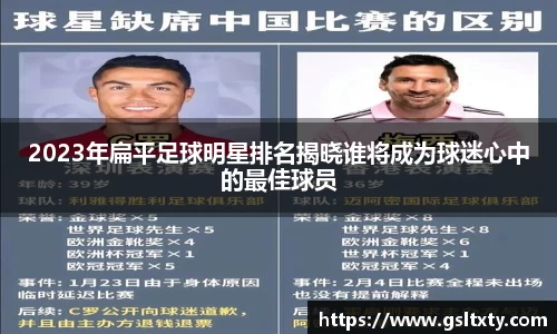 2023年扁平足球明星排名揭晓谁将成为球迷心中的最佳球员