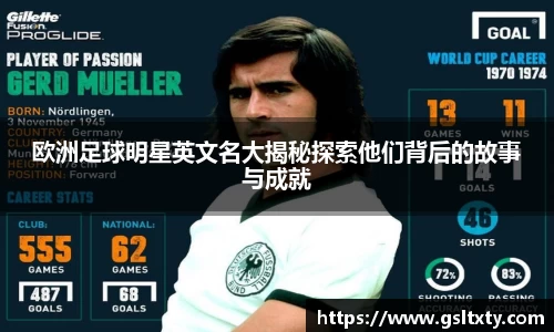 欧洲足球明星英文名大揭秘探索他们背后的故事与成就